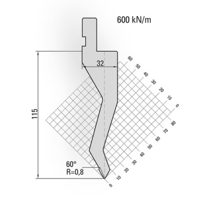 プリマアマダシステム 10.510 アマダパンチシステム