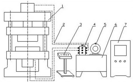 四列油圧プレス機