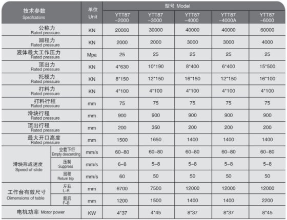 YSL87 系列汽车横梁成型液压机