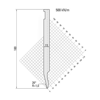 プリマLVDシステム 16.530 LVDシステム