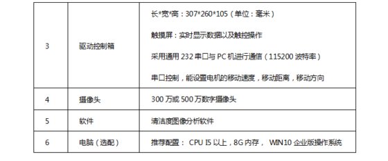 清洁度图像分析系统