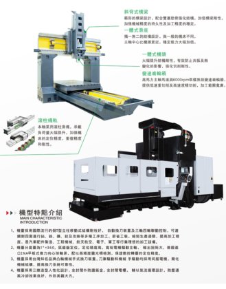 数控龙门加工中心