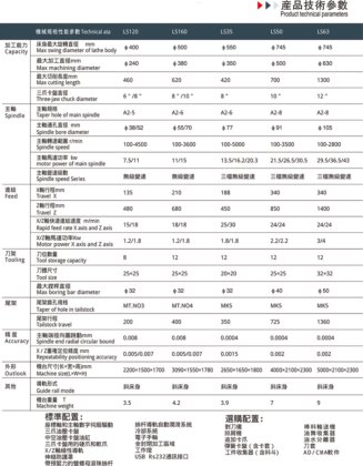 数控斜床身车削中心