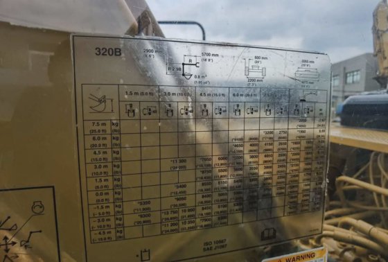 caterpillar Cat 320b