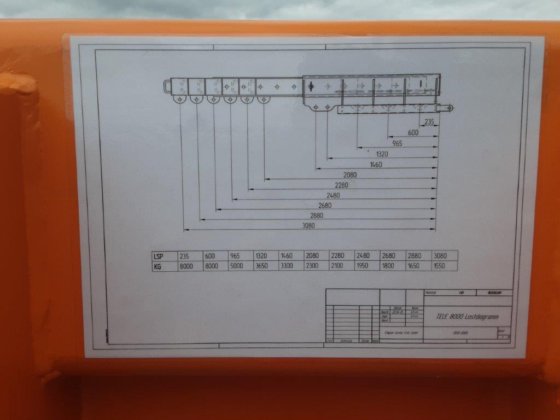 2025 SAGO 伸缩式起重机 8000/ LSP