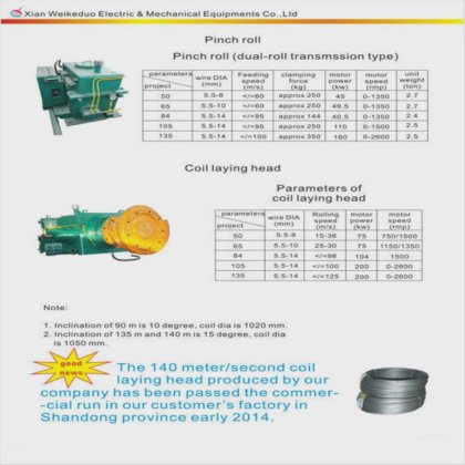 杭集中国最新高产量再轧机