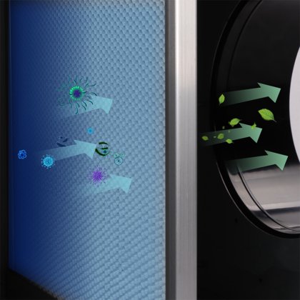 HVACシステム用フレッシュエア消毒ボックス