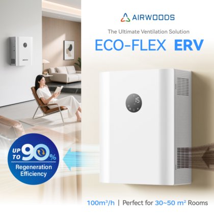 100CMH 88CFM 壁掛け式エコフレックスエネルギー回収換気装置