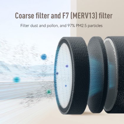 Eco Link シングルルームダクトレスERVフレッシュエアエクスチェンジャーエネルギー回収換気製品の特徴仕様製品サイズ