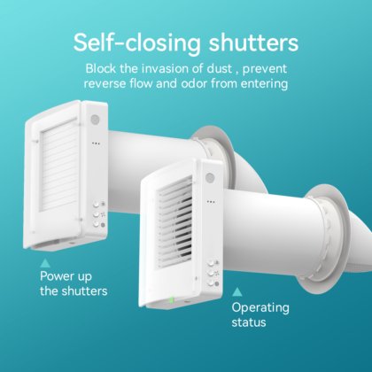 Airwoods Eco Pair Plus 单间能量回收通风机