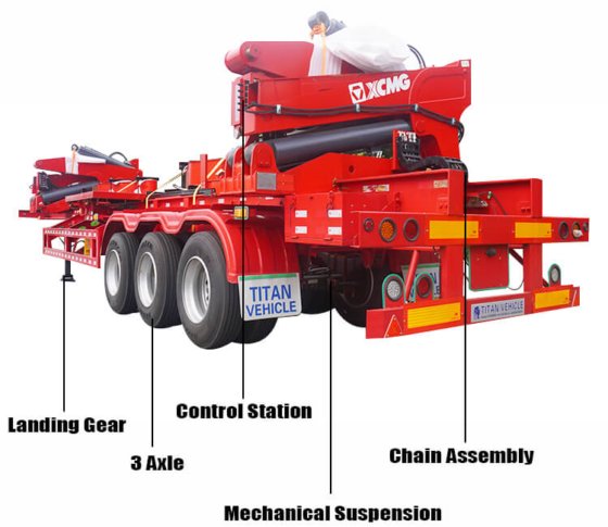 3 Axle 40 Ft Container