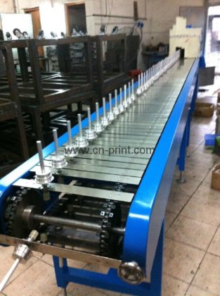 360°UV硬化システムスーツ