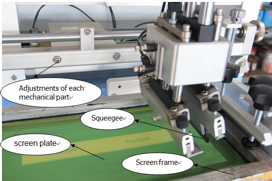 气动圆筒丝网印刷机瓶架