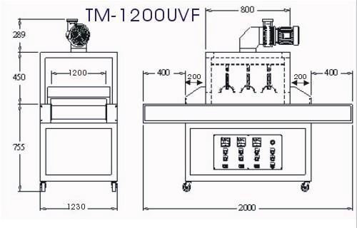 UV干燥机TM-1200UVF