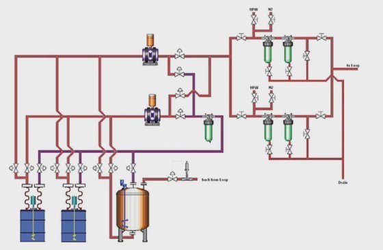 Kinetic MEGA® Pure S
