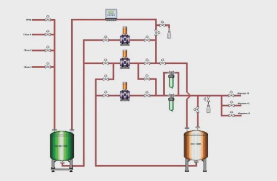 Kinetic MEGA® Blend