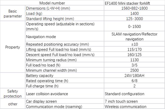 EF1400迷你堆高叉车