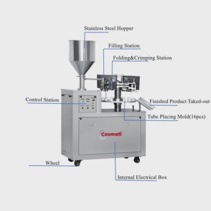 Aluminum Metal Tube Filling and