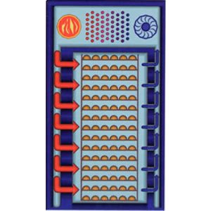 鴻英 檯車烤爐 C系列