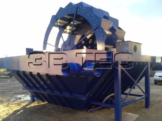3BTEC ODK180 スクリーニングプラント