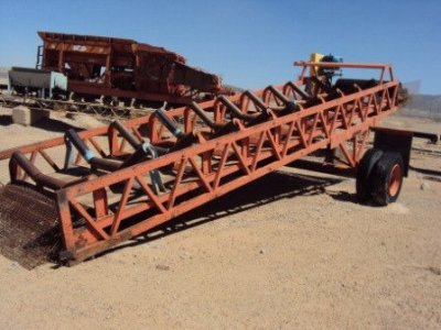 Belt Conveyors in United States