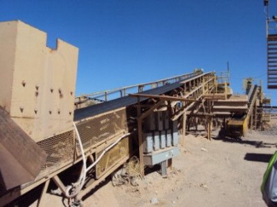 Belt Conveyors in United States