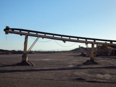 Belt Conveyors in United States