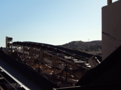 Belt Conveyors in United States