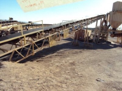 Belt Conveyors in United States