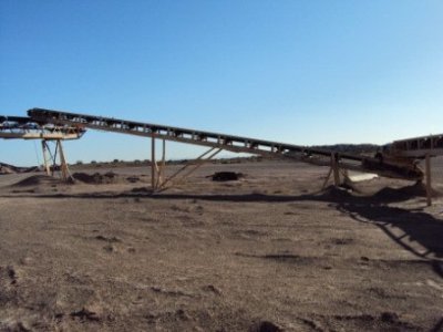 Belt Conveyors in United States