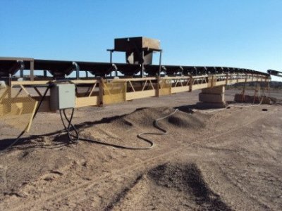 Belt Conveyors in United States