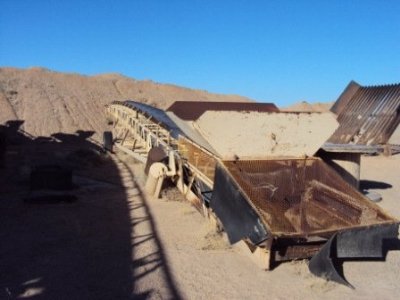 Belt Conveyors in United States
