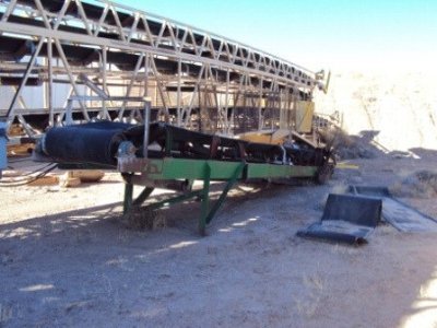 Belt Conveyors in United States