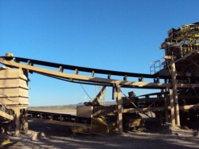Belt Conveyors in United States