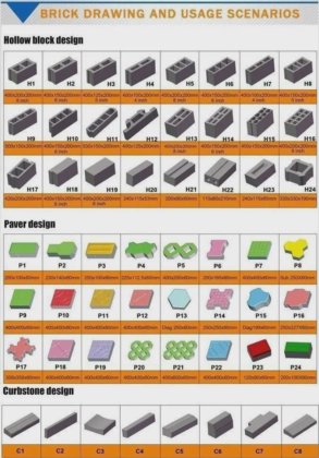 Automatic Concrete Block Making Machine