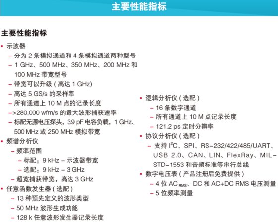 泰克MDO3000系列混合域示波器