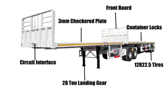 Remorque Interlink à plateau