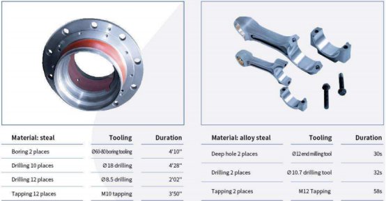 沈阳(SMTCL)VMC850B 立式加工中心