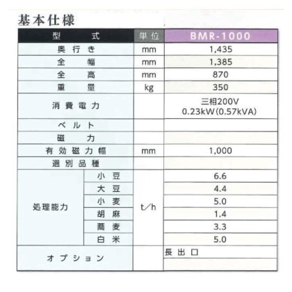 安西製作所 BMR-1000