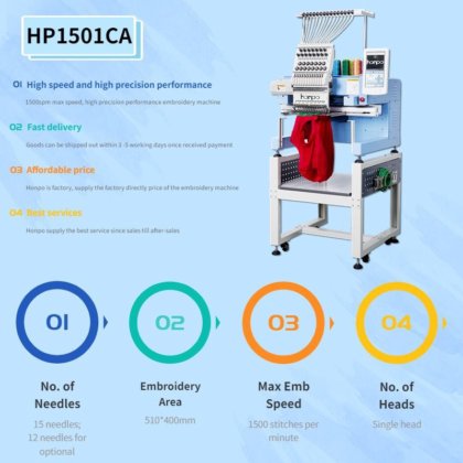 15針シングルヘッドコンピュータ刺繍機