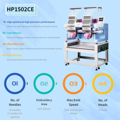 人気の2頭電子刺繍機