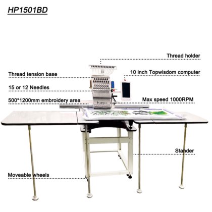 ワンヘッドコンピューター刺繍機
