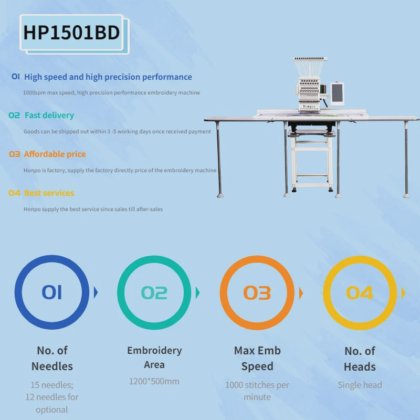 中国コンピューター刺繍機メーカー
