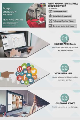 シングルヘッド商用帽子刺繍機