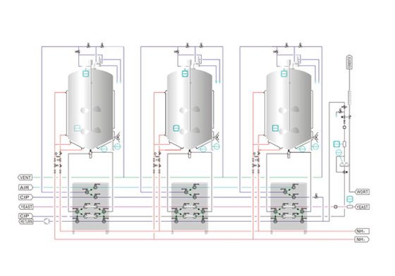 酵母扩培和贮存系统