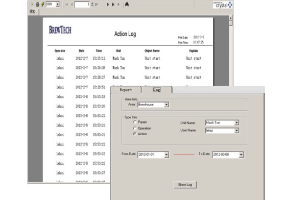 Process Control System