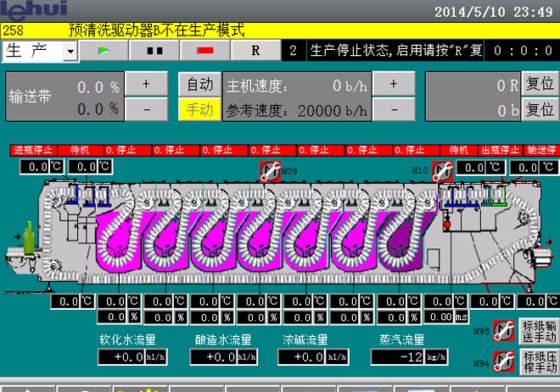 Machine Control System