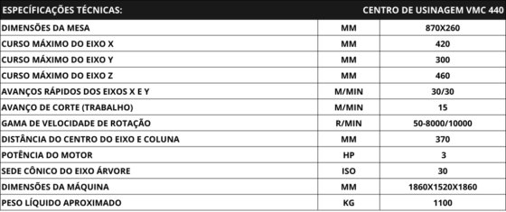 Clark Centro de usinagem VMC