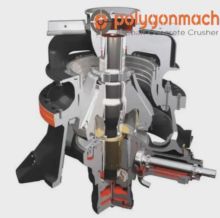 POLYGONMACH Concasseurs à Cône