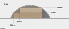 SAW OPTIMIZER - STRAIGHT CUTS in Chihuahua, Mexico
